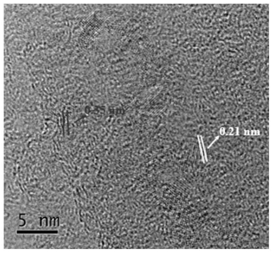 Free radical induced graphite type nitrogen-doped graphene catalytic material and preparation method thereof