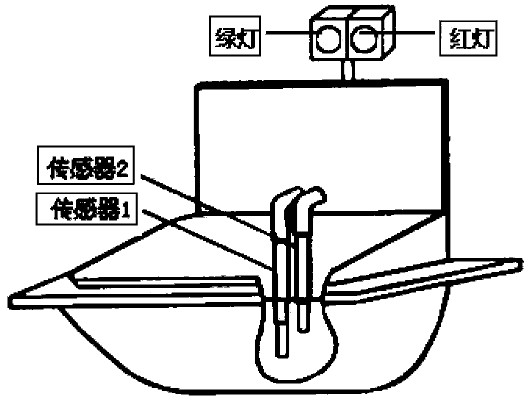 Concrete pump truck safety working warning system