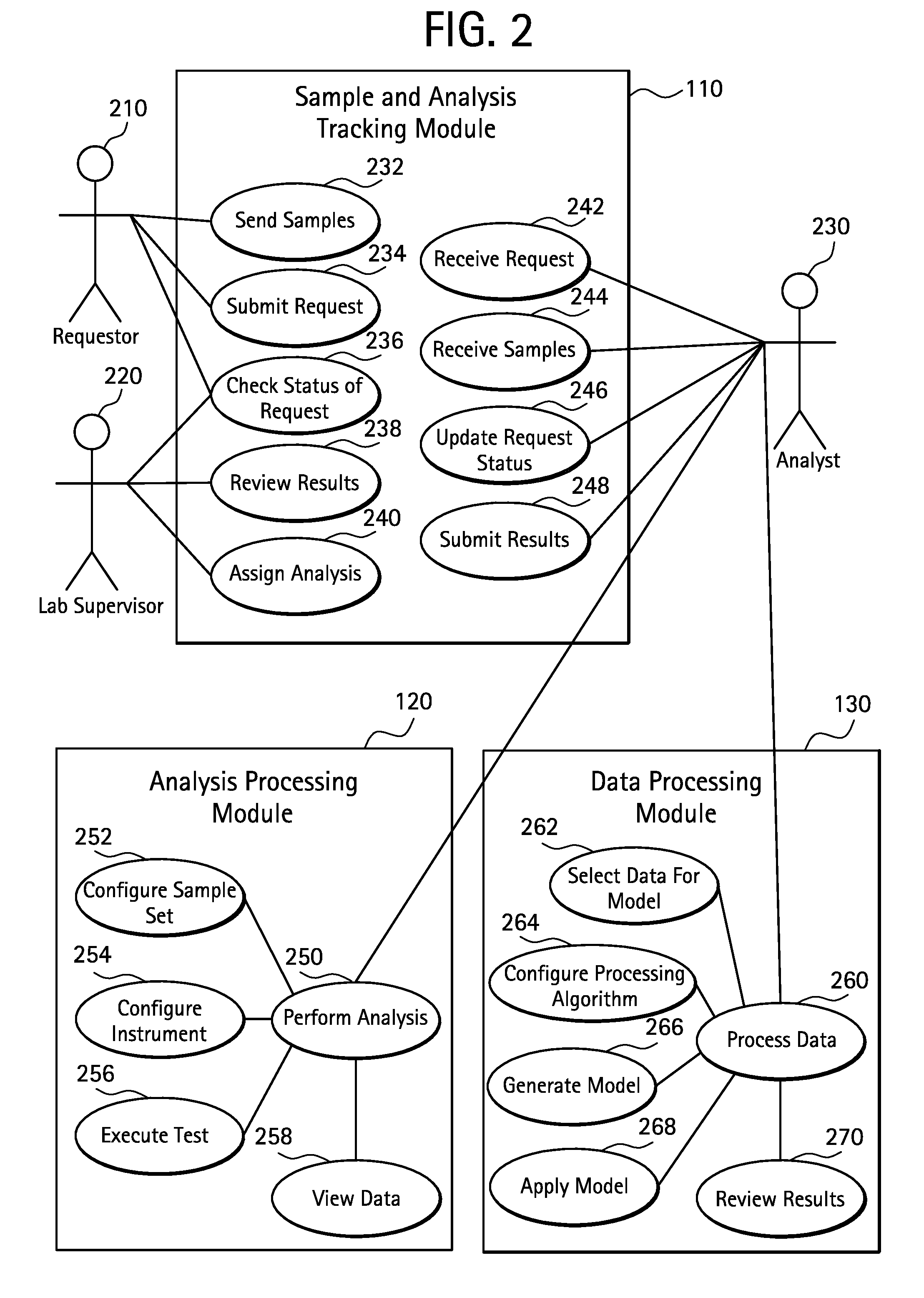 System and method for the non-destructive assessment of the quantitative spatial distribution of components of a medical device