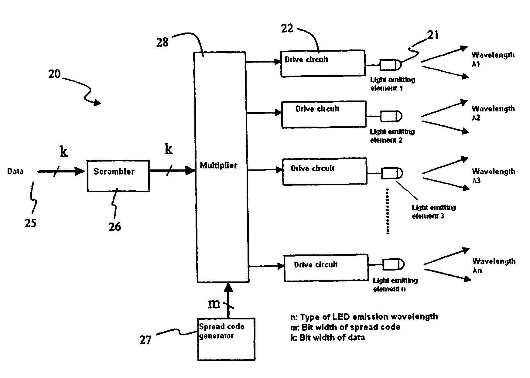 Optical communication system, lighting equipment and terminal equipment used therein