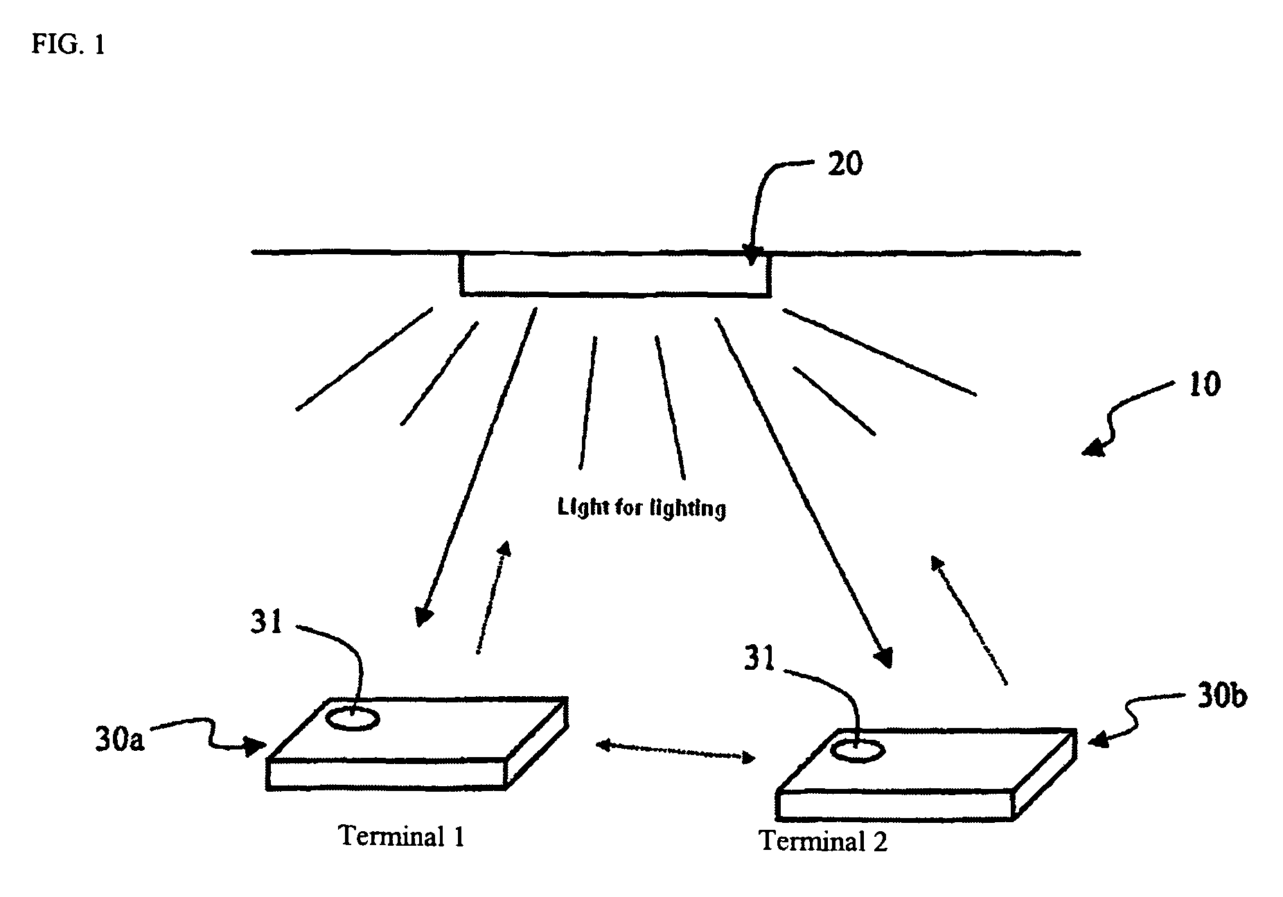 Optical communication system, lighting equipment and terminal equipment used therein