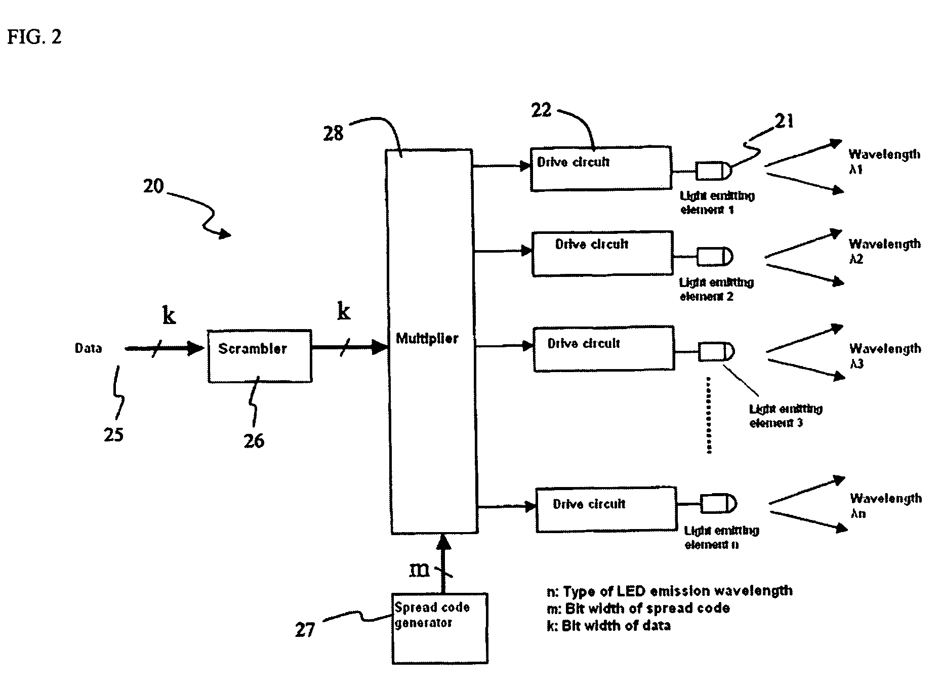 Optical communication system, lighting equipment and terminal equipment used therein