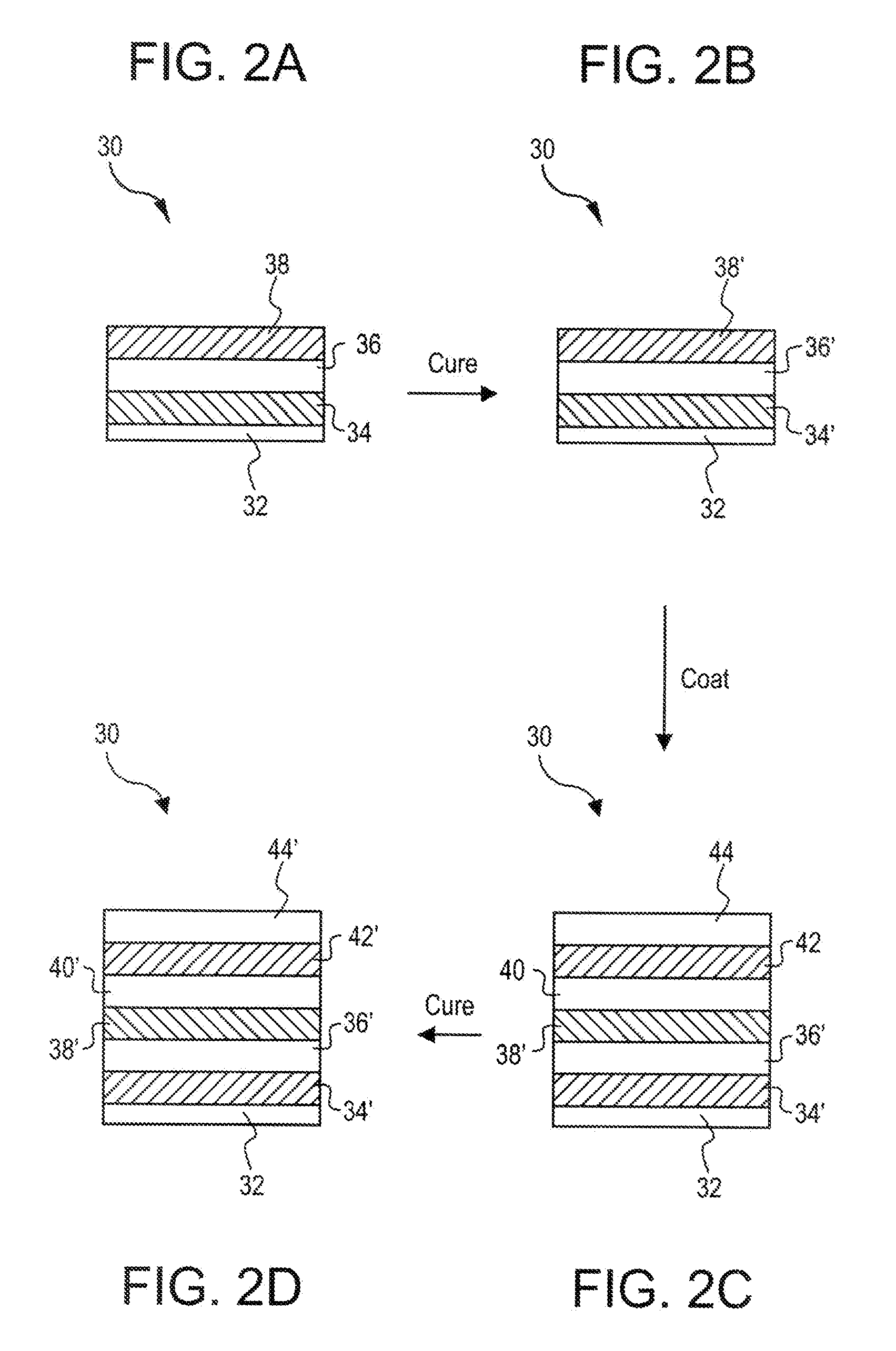 Methods of forming composite powder coatings and articles thereof