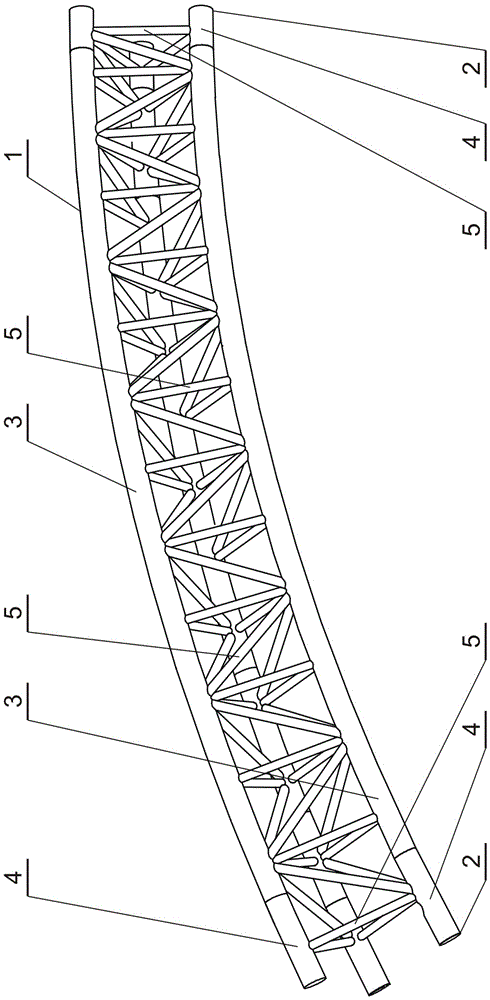 Segmental manufacturing and assembling method of large-scale steel pipe trusses with variable cross-section curved beams