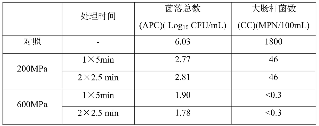 A method for reducing the allergenicity of casein in milk by using high static pressure