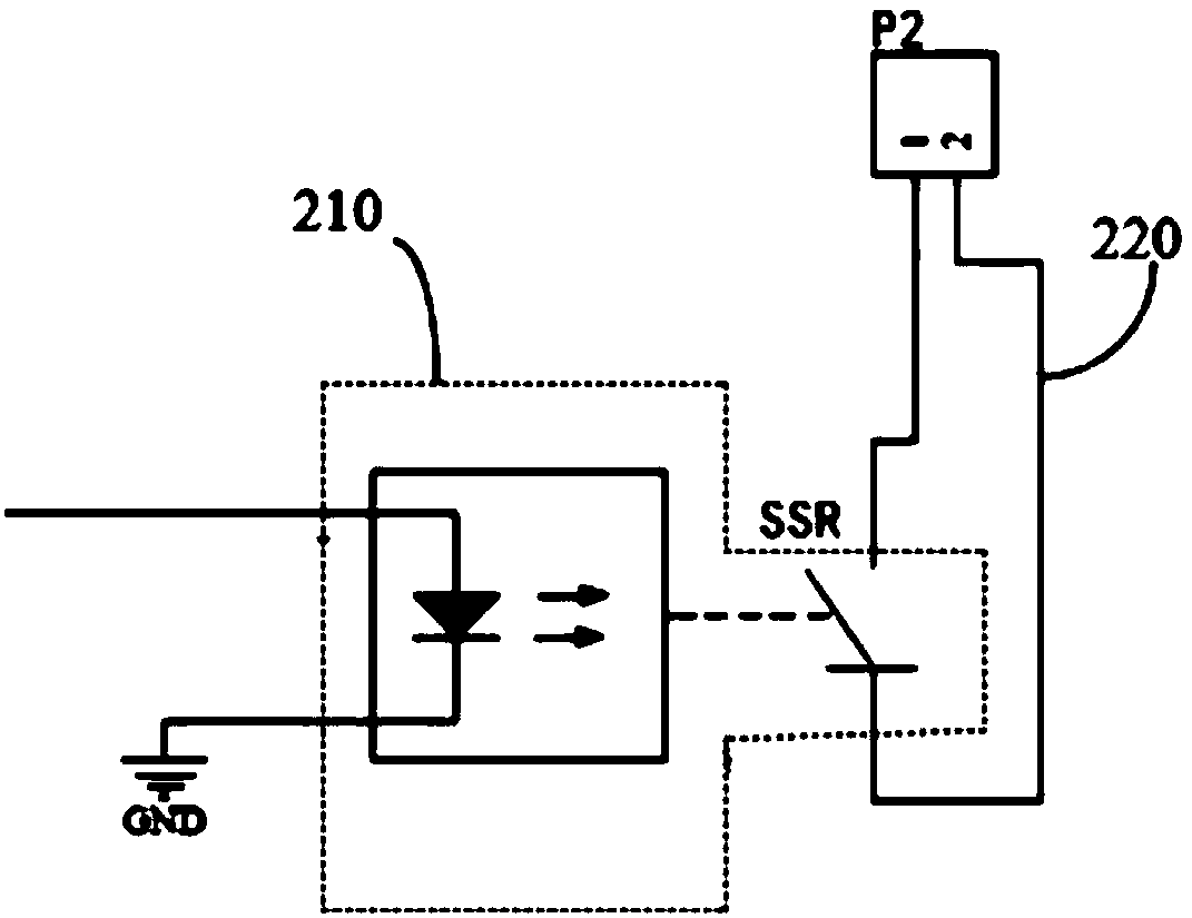 Television environment pressure testing device and method