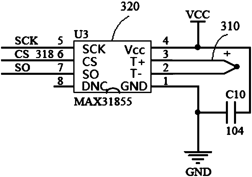 Television environment pressure testing device and method