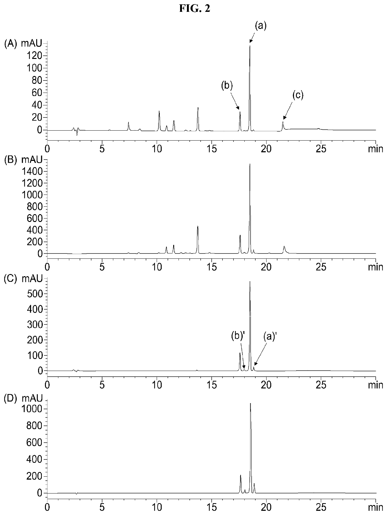 Method for long-term storage of chlorophyll-containing extract