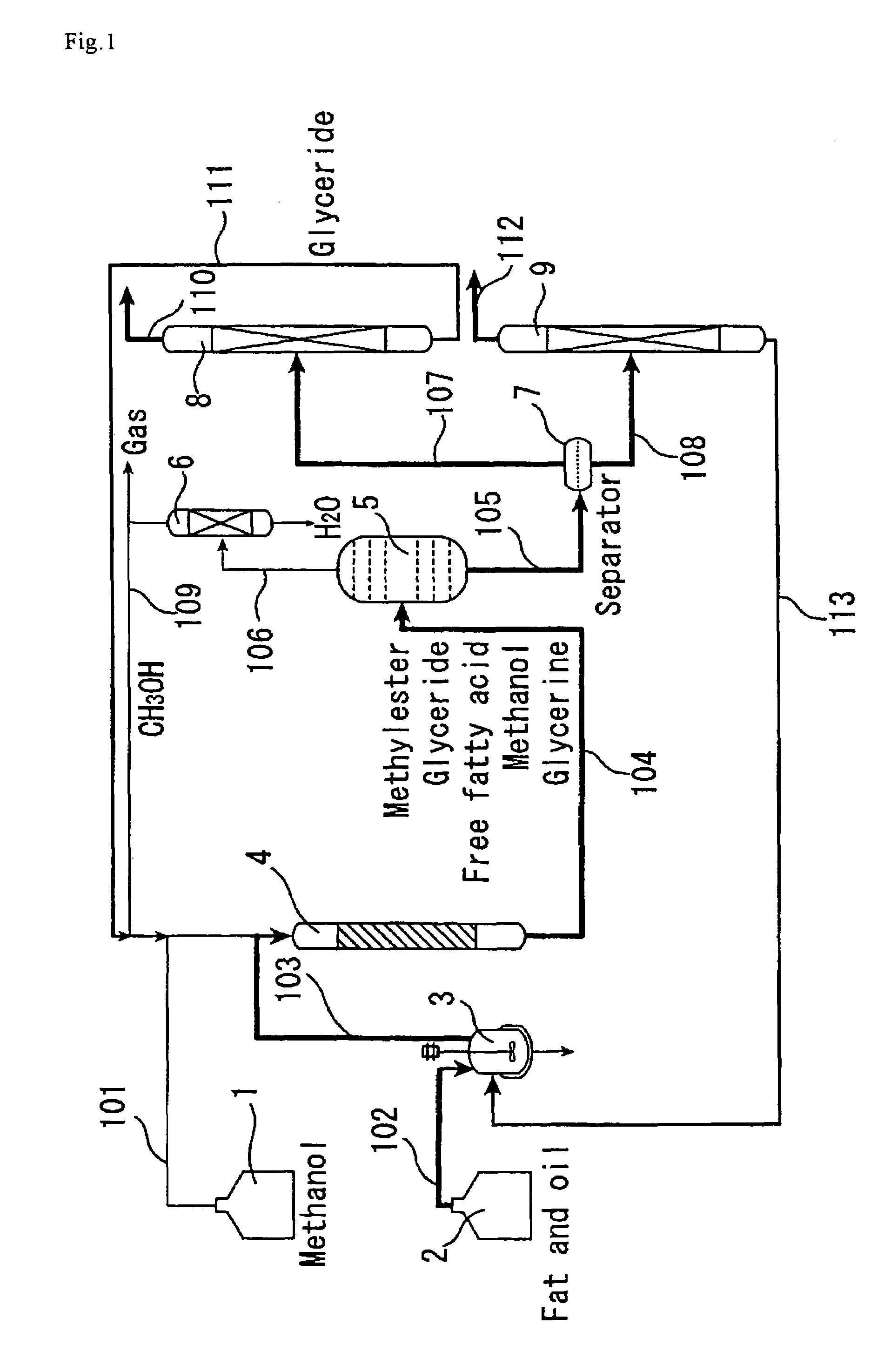 Method of production of fatty acid alkyl esters and/or glycerine and fatty acid alkyl ester-containing composition