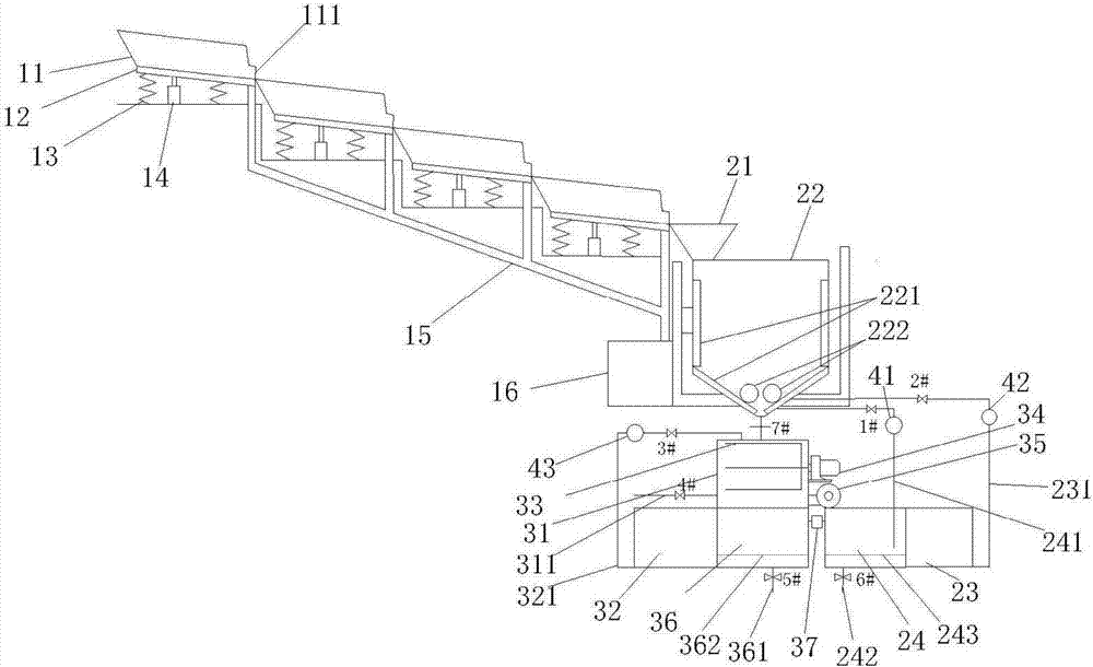 Ultrasonic washing and baking system for wool