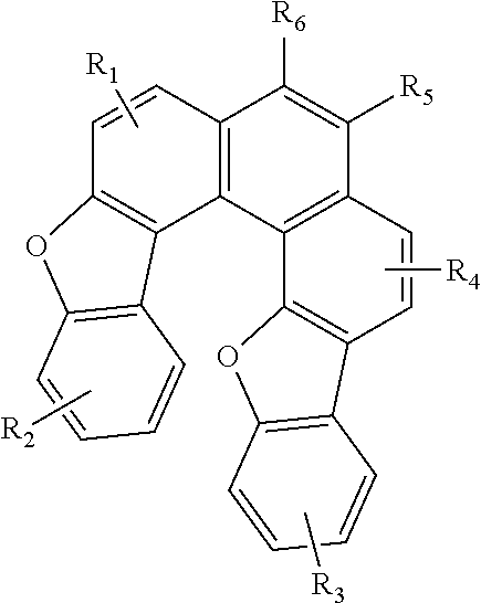 Blue fluorescence dopant compound and organic electroluminescent device using the same