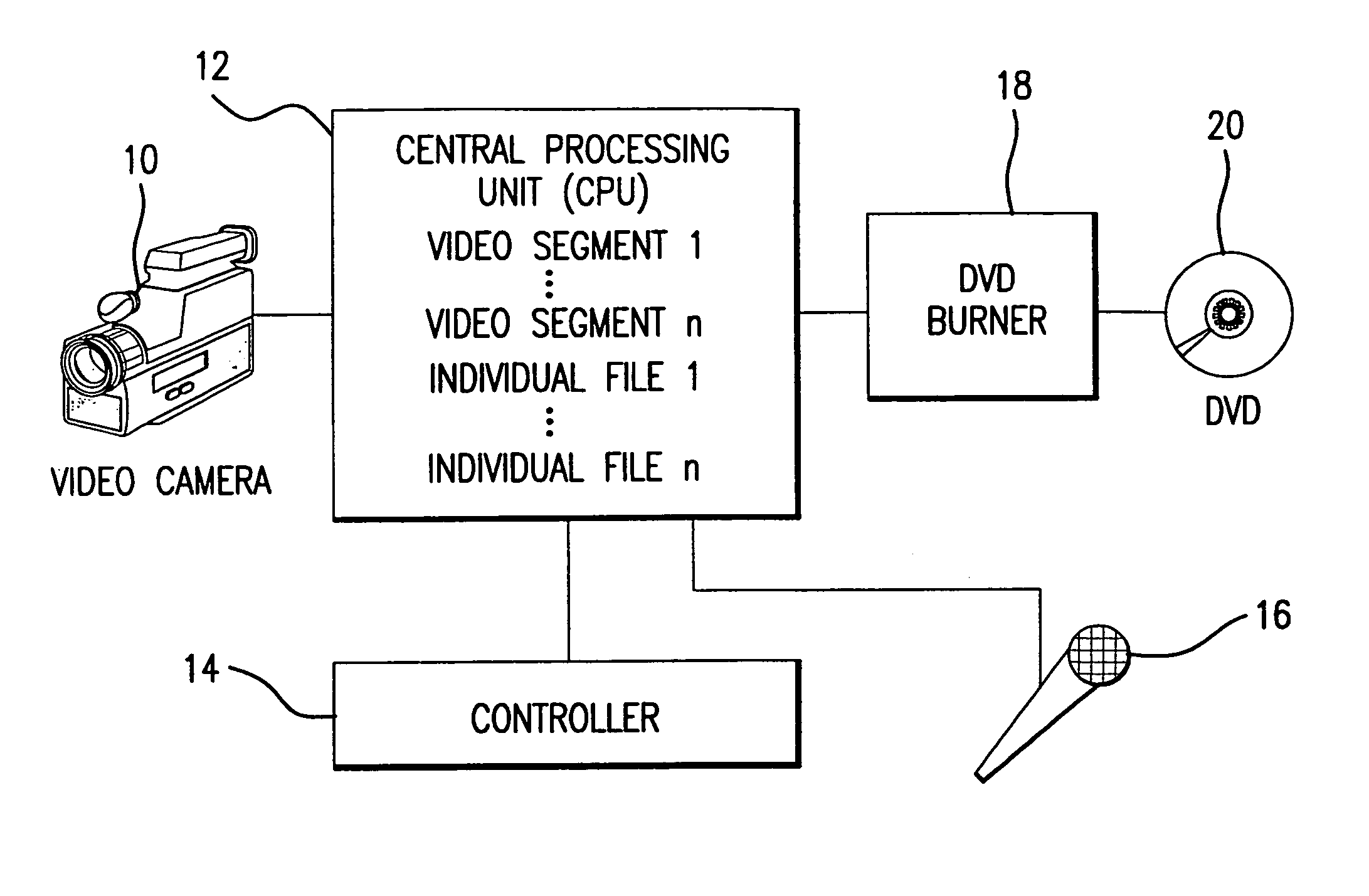 System for creating a personalized fitness video for an individual