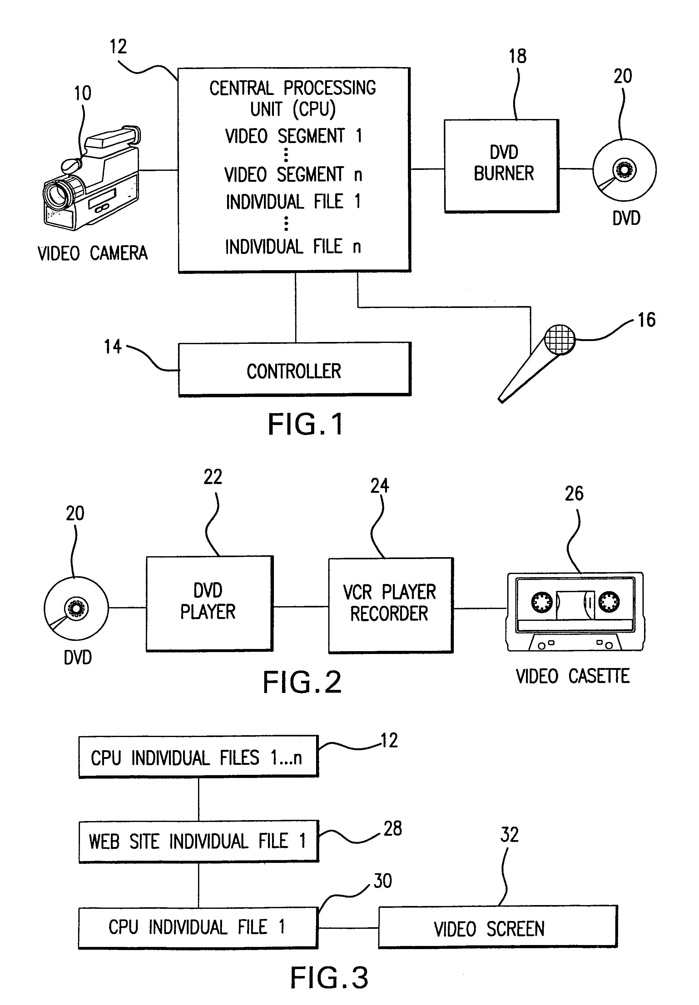 System for creating a personalized fitness video for an individual