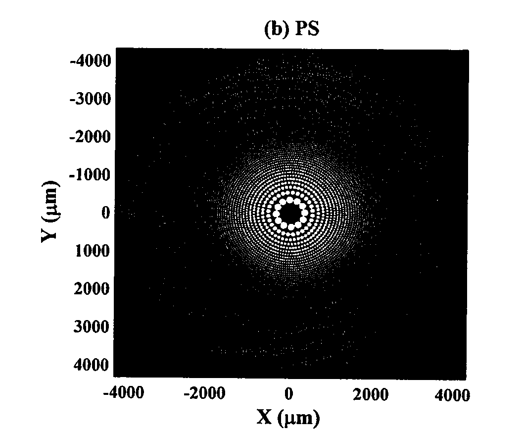 Compound photon sieve for large-caliber imaging and manufacturing method thereof