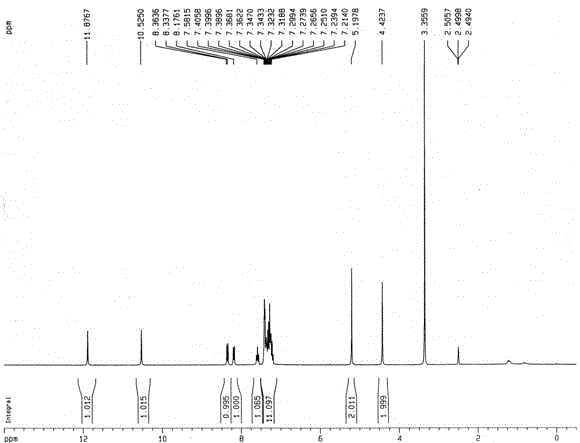 Novel urea type compound preparation method