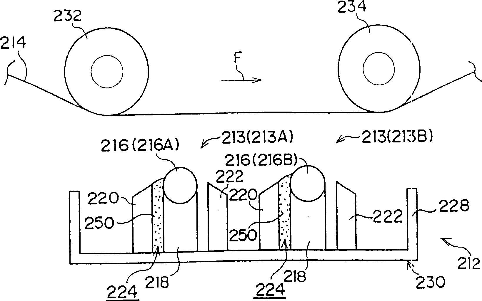 Coating device and coating method