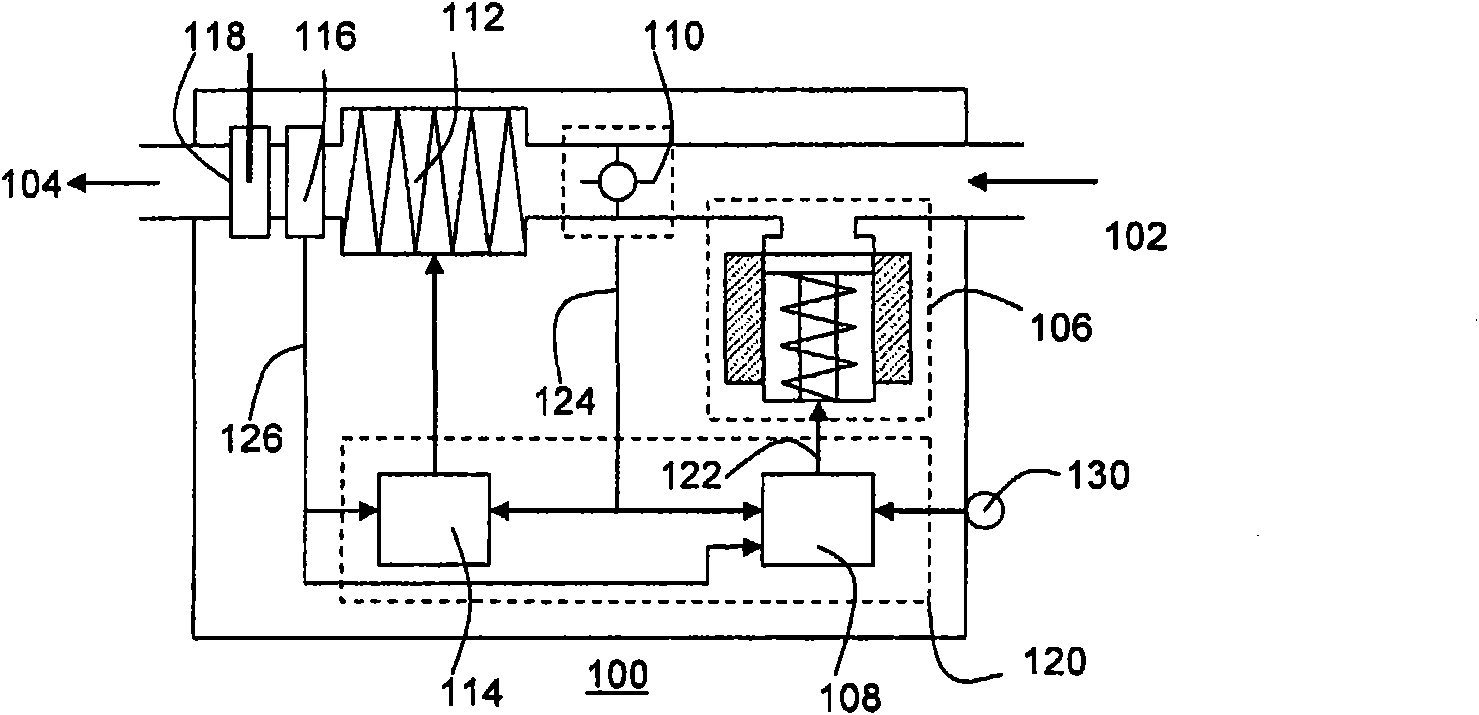 Beverage dispensing apparatus and method