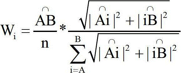 Method for grading adhesive bulk agricultural products on line