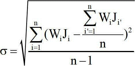 Method for grading adhesive bulk agricultural products on line