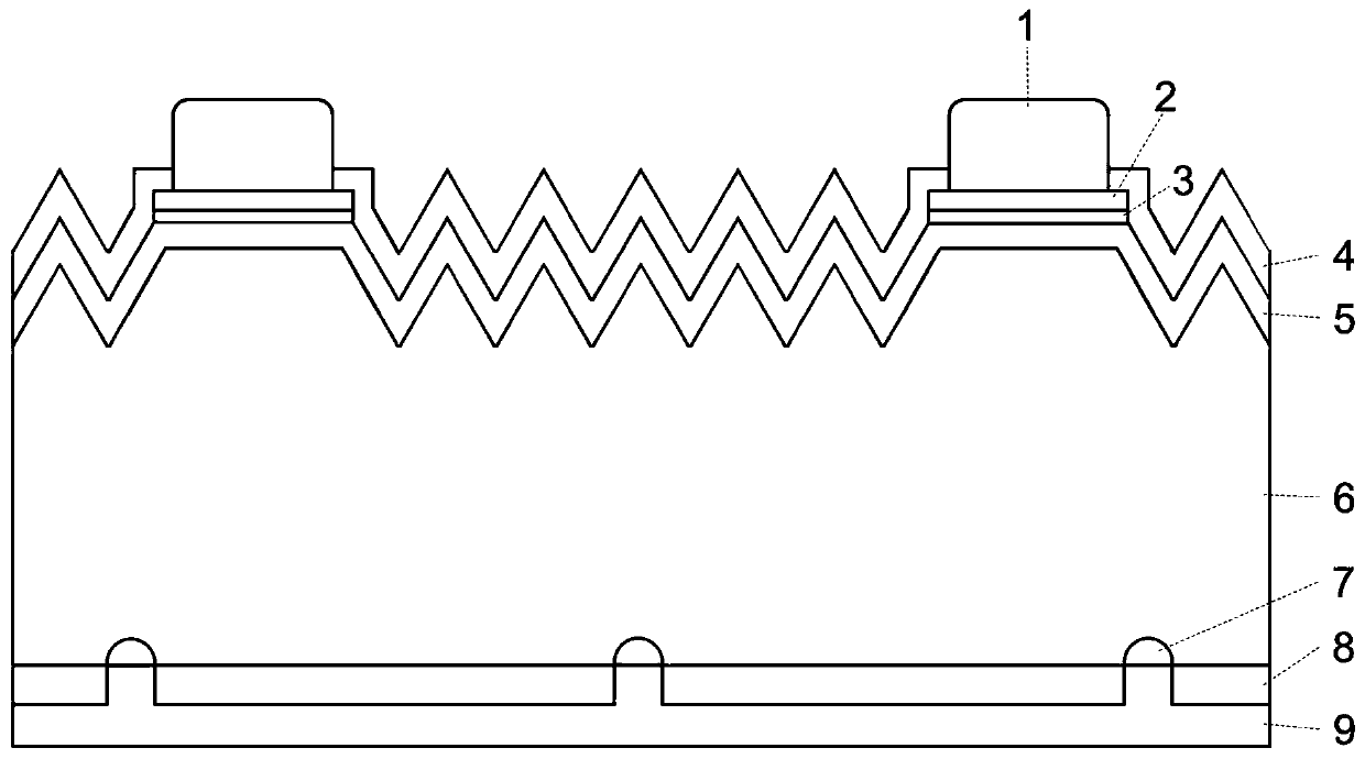 Crystalline silicon solar cell with local passivation contact on front surface and preparation method thereof