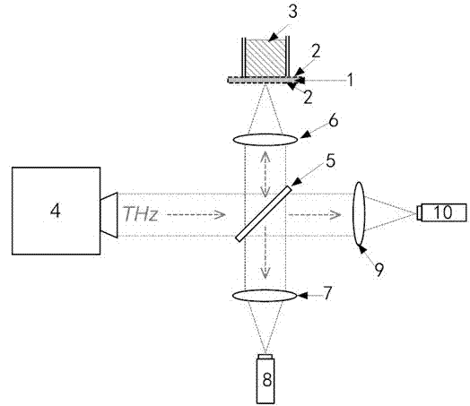 Alcohol concentration measuring device by using terahertz anisotropic medium resonance effect and method thereof