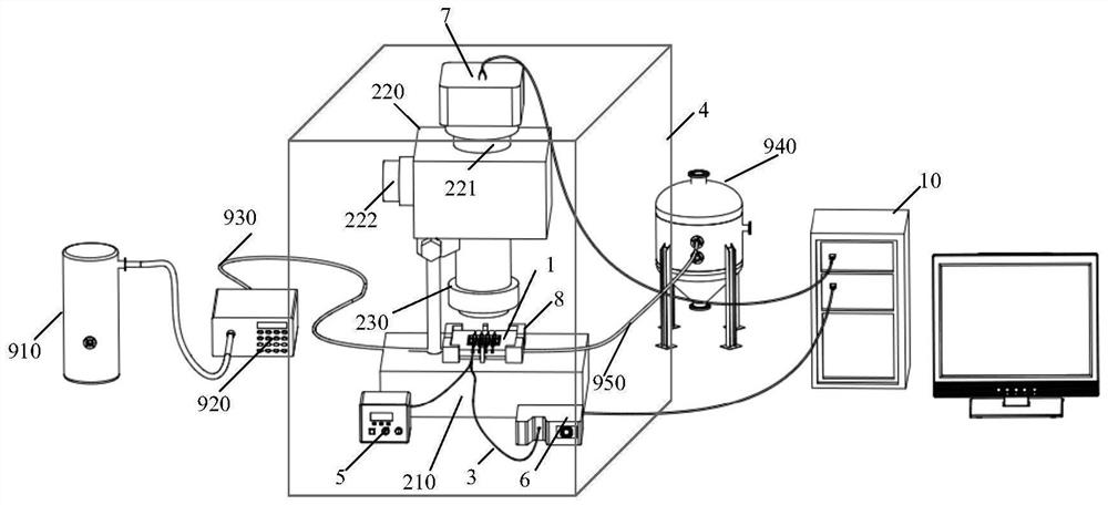 Transient observation device and method of nanoscopic multiphase interface based on laser action