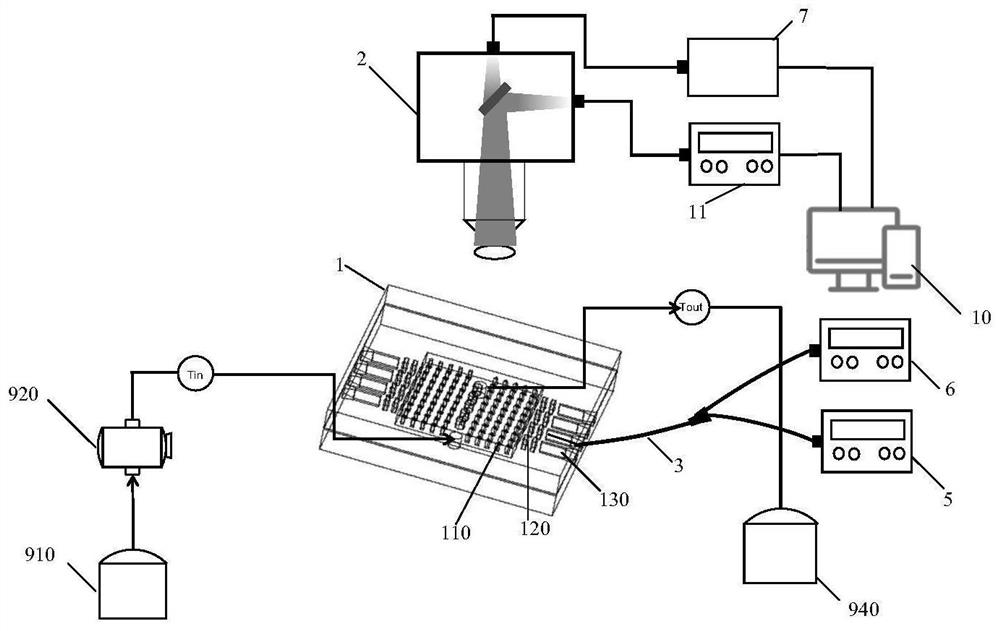 Transient observation device and method of nanoscopic multiphase interface based on laser action