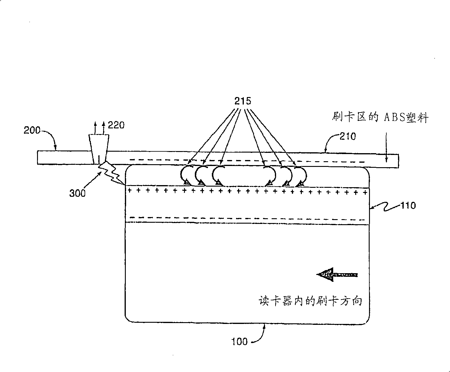 Holographic magnetic stripe demetalization security