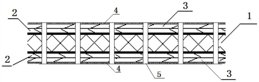 Constant-temperature antibacterial, antiviral and antistatic multifunctional integrated fabric and processing technology