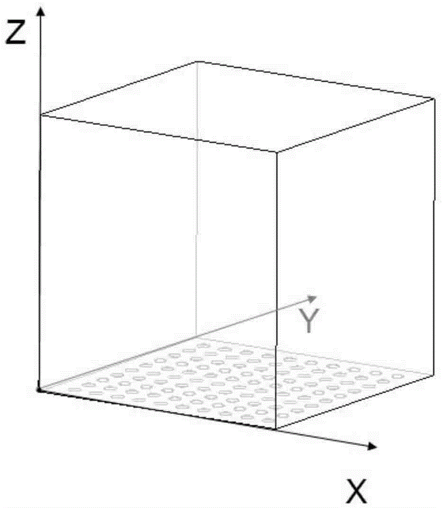 Real-time gesture control method of three-dimensional images