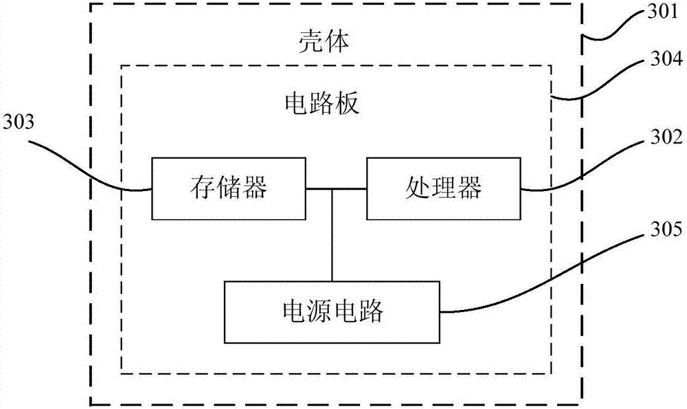 Speech signal processing method, apparatus and electronic device