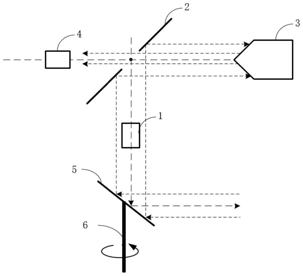 Coaxial laser radar optical system and laser radar