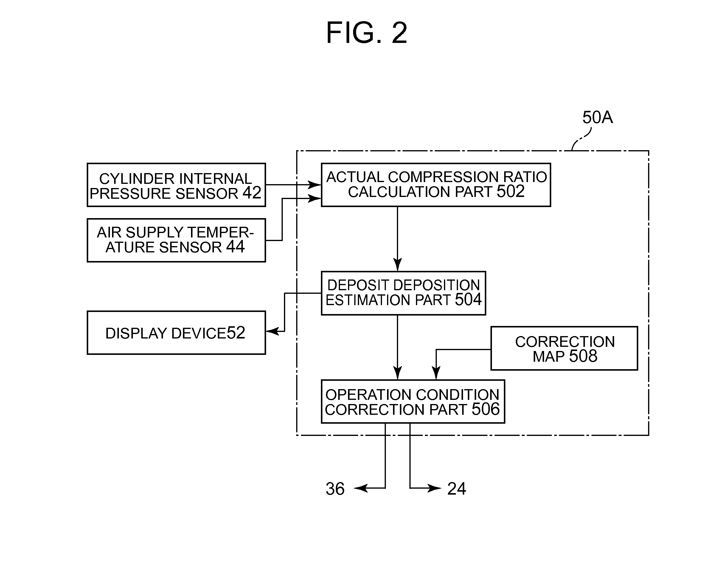 Combustion control device and control method for internal combustion engine