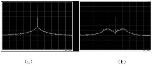 Wide-range frequency sweeping technology for narrow-linewidth laser