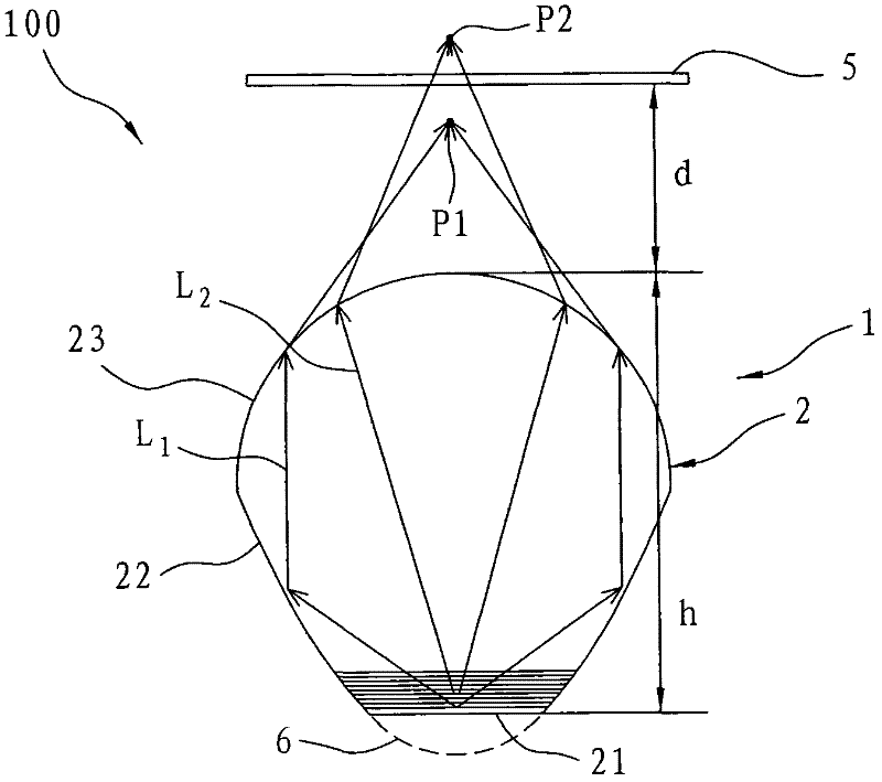 Linear light source, light guiding body and optical scanning module