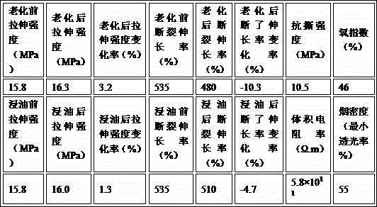 High-strength towing-used photoelectric composite cable and manufacture method thereof