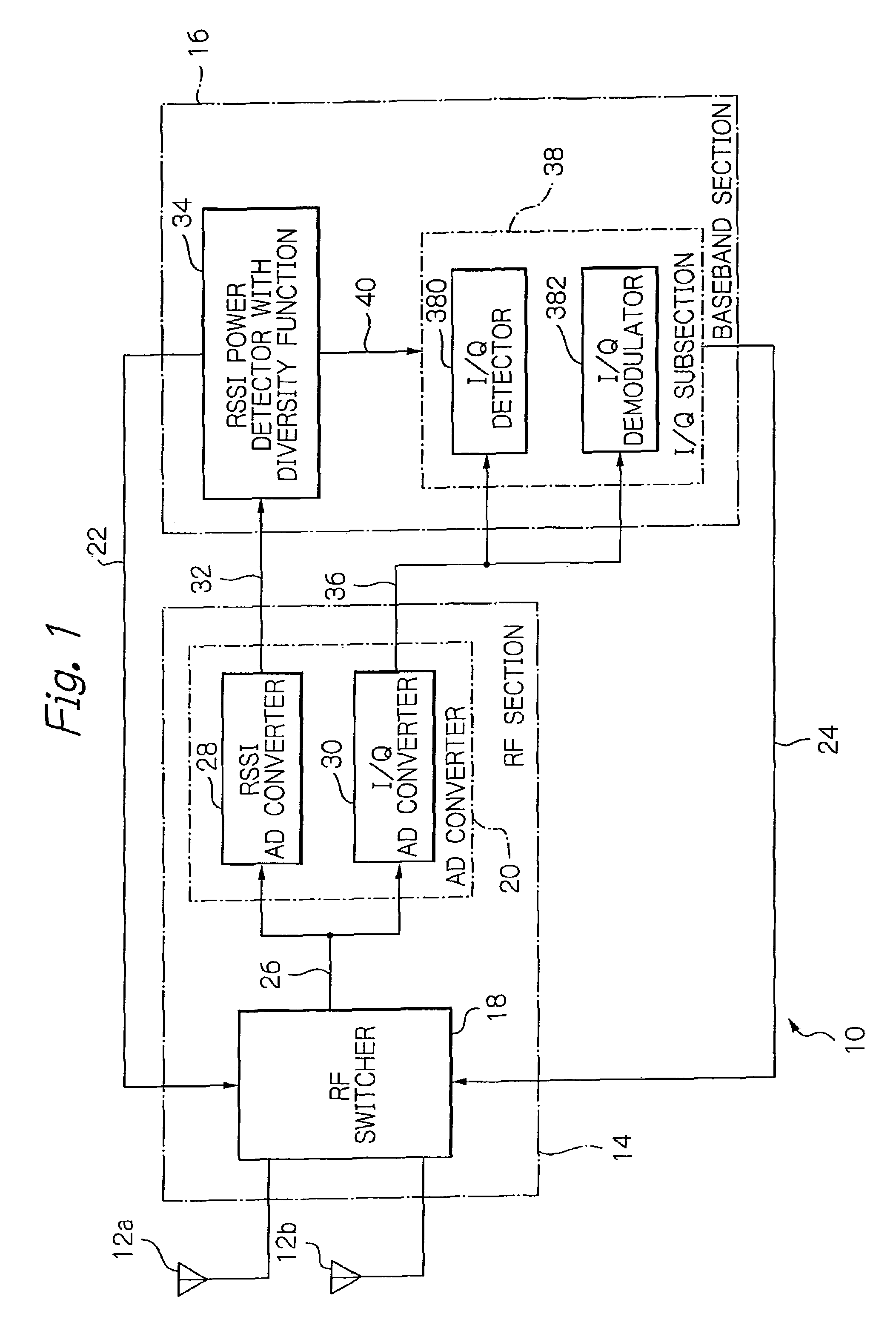 Radio receiver for selecting appropriate diversity antennas by comparing correlation values and a method for the same