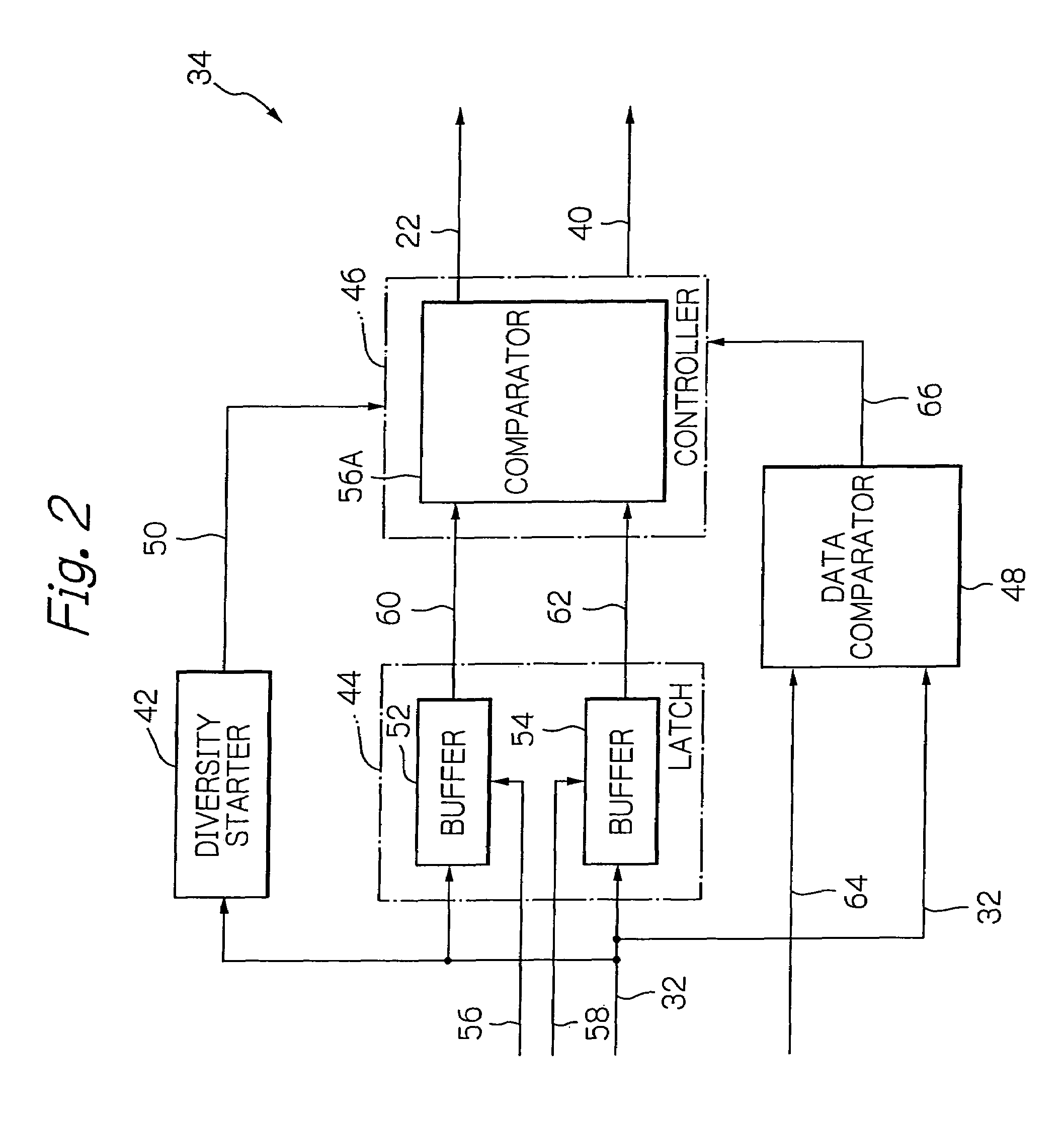 Radio receiver for selecting appropriate diversity antennas by comparing correlation values and a method for the same