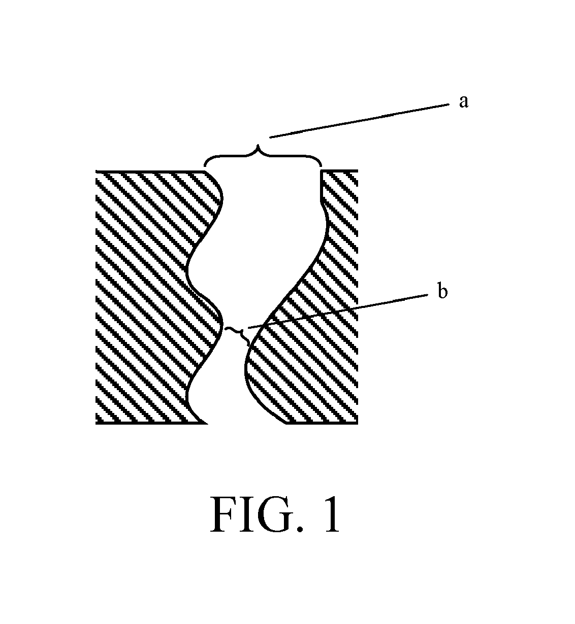 Method of Determining Surface Pore Mouth Diameter Distribution of Porous Material