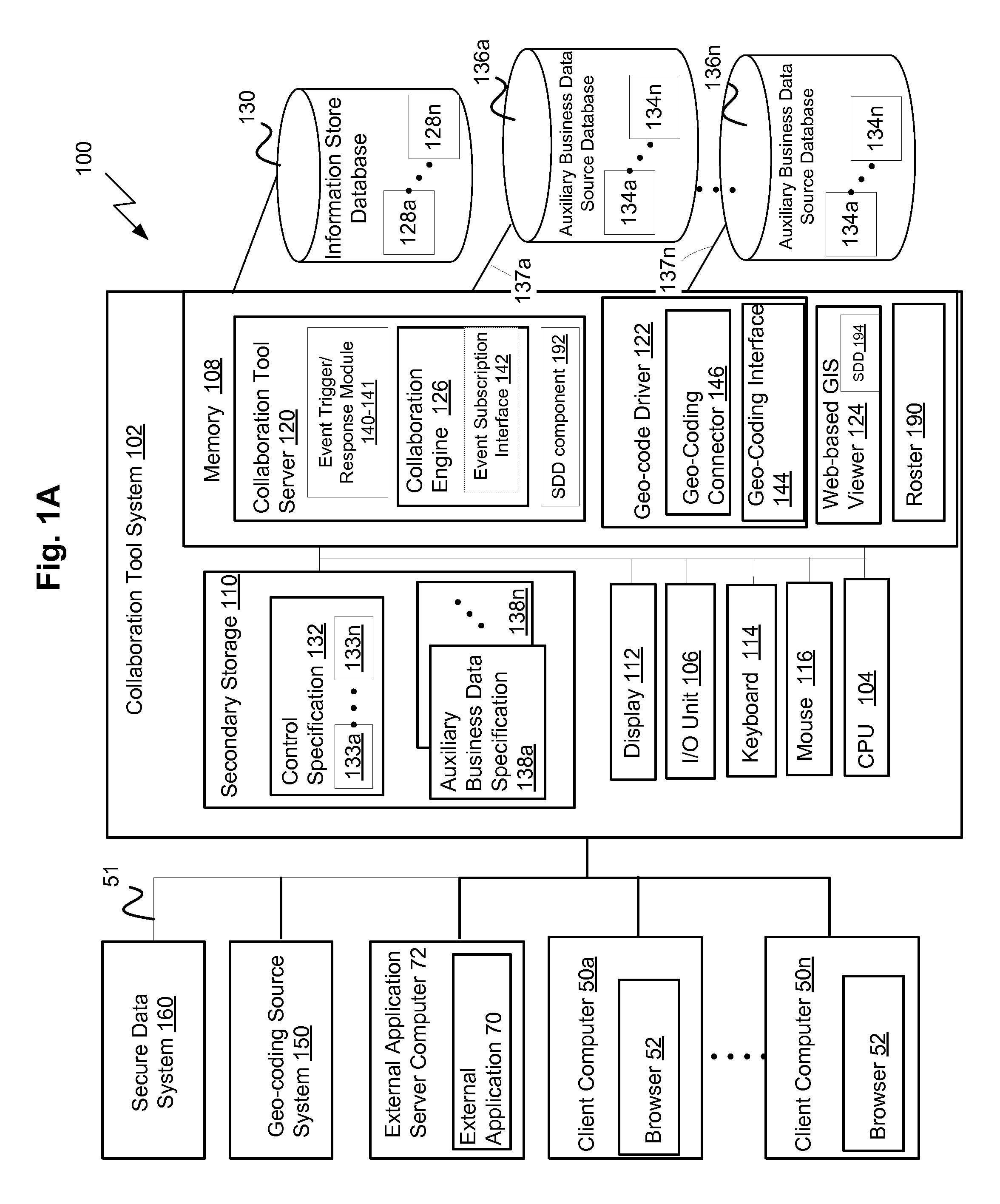 System and method for extending the business data associated with a network-based user collaboration tool to include spatial reference information for collaborative visualization