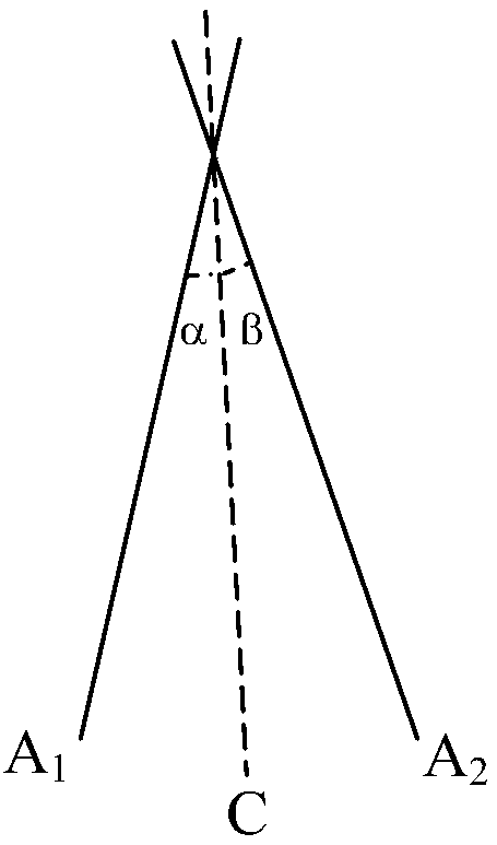 Method and system for judging postures of electric line pole in earthquake region based on long-distance photographed images