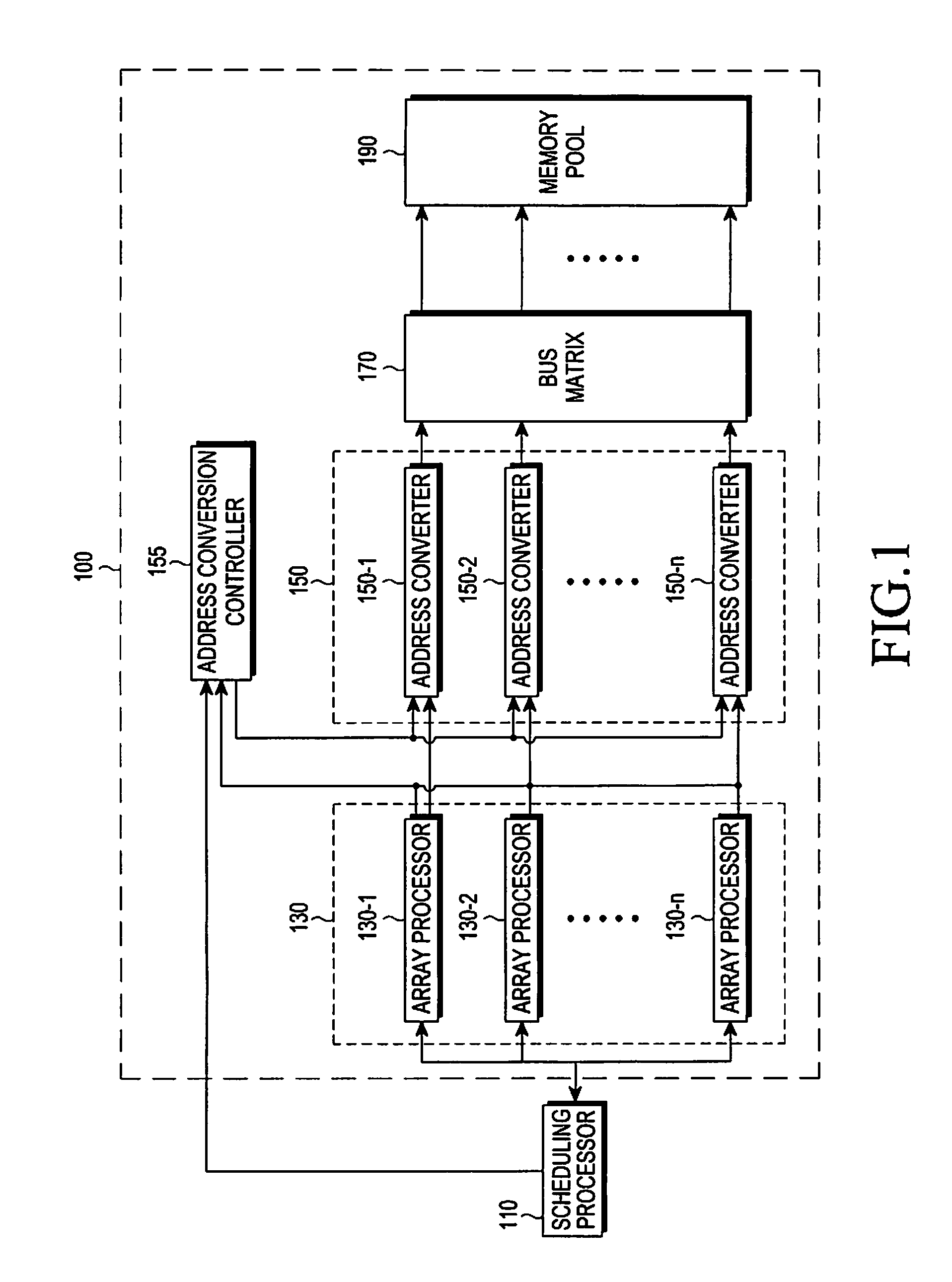 Apparatus and method for processing data in a massively parallel processor array system