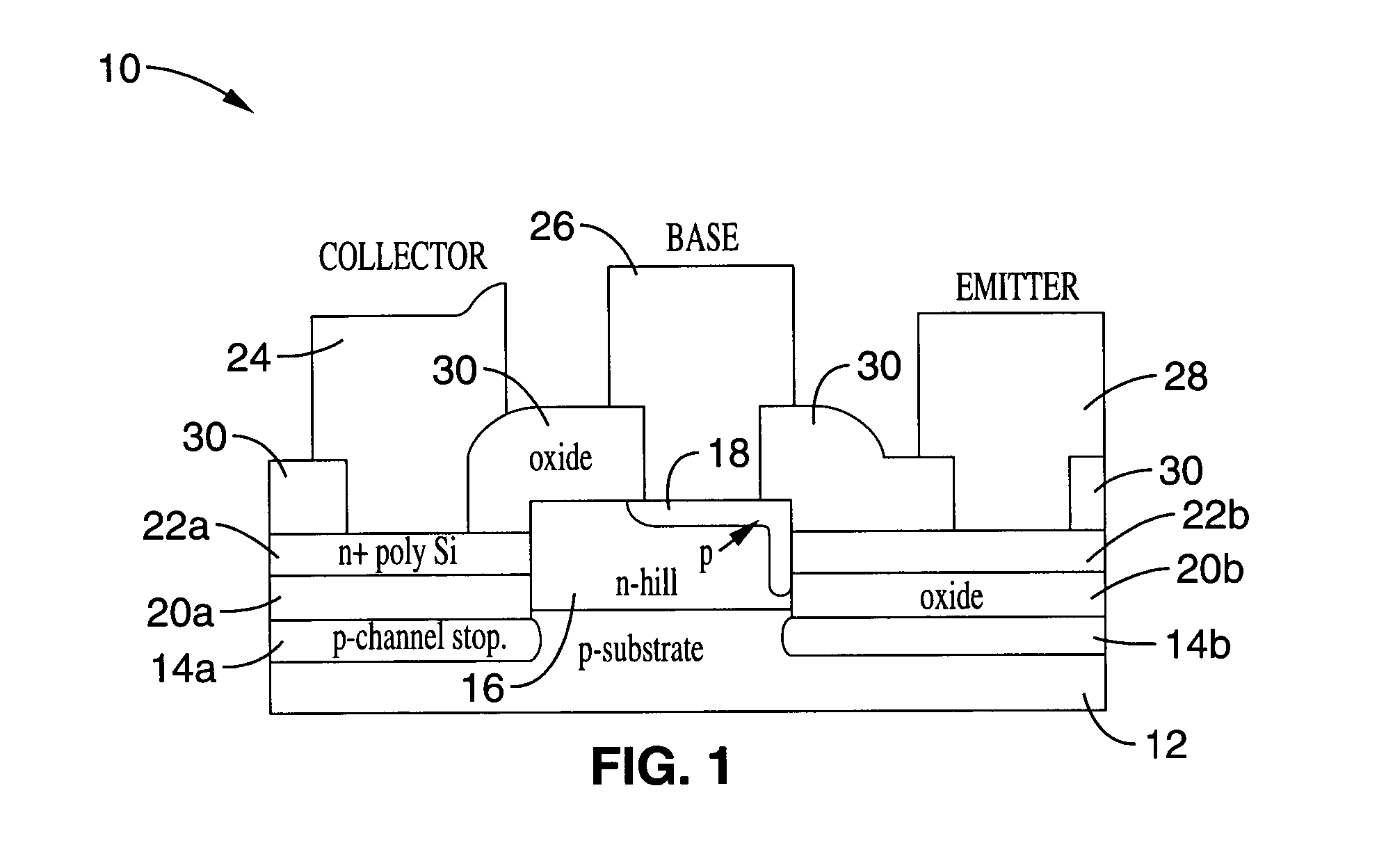 Horizontal current bipolar transistor and fabrication method