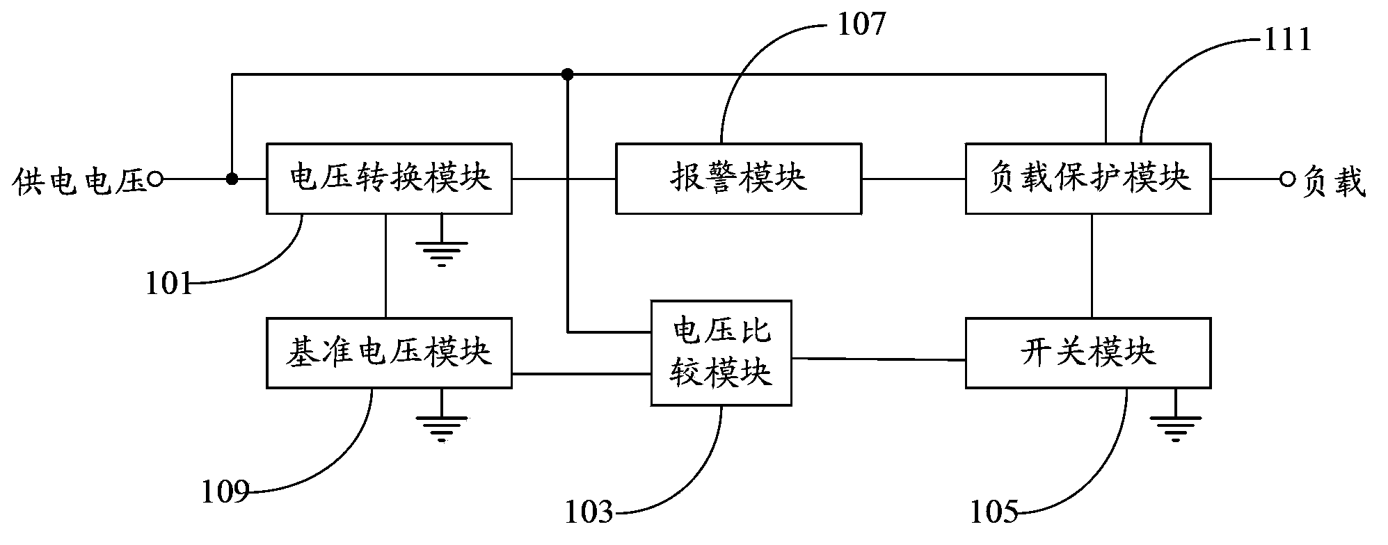 Lamp drive under voltage alarm circuit