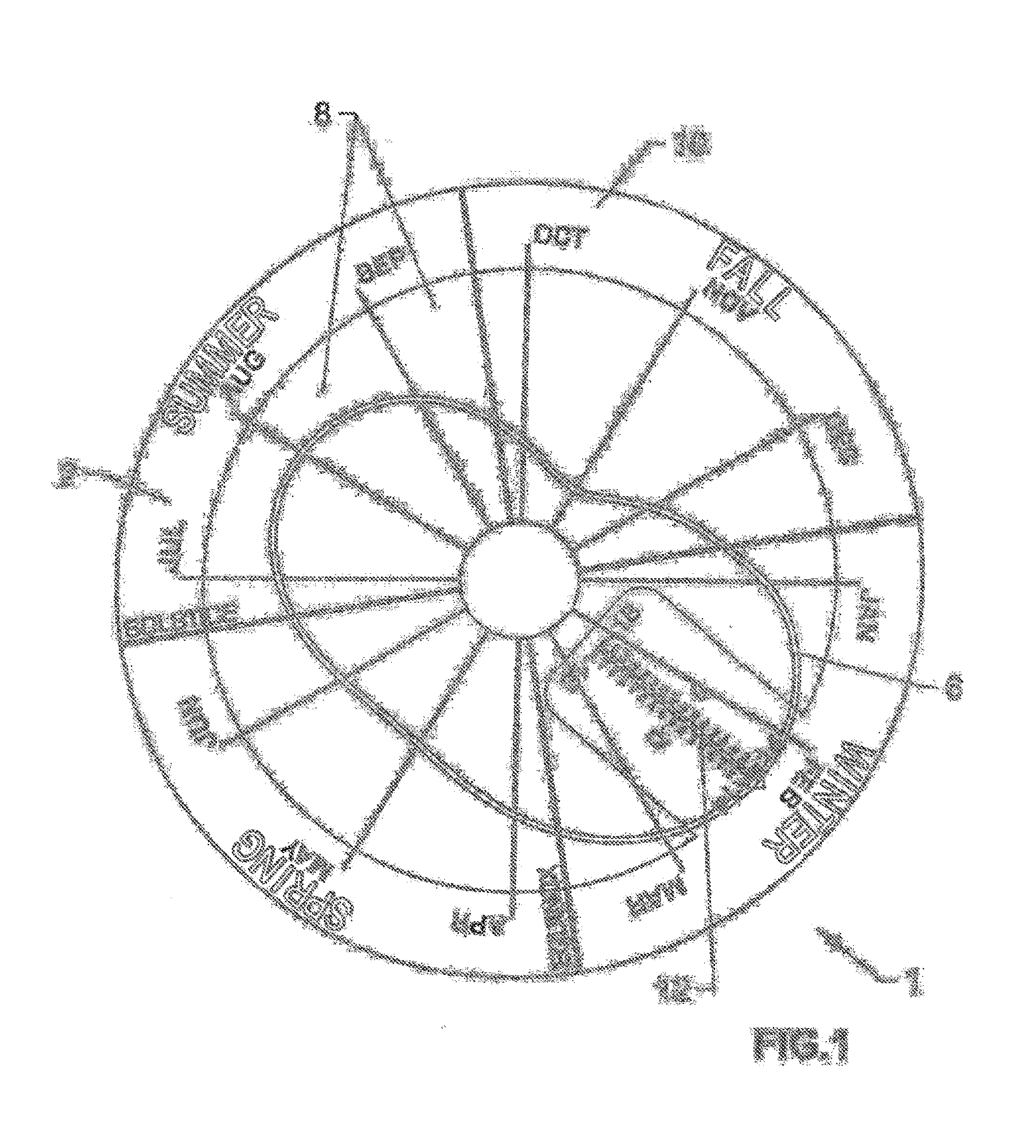 Timepiece comprising a device for displaying the equation of time