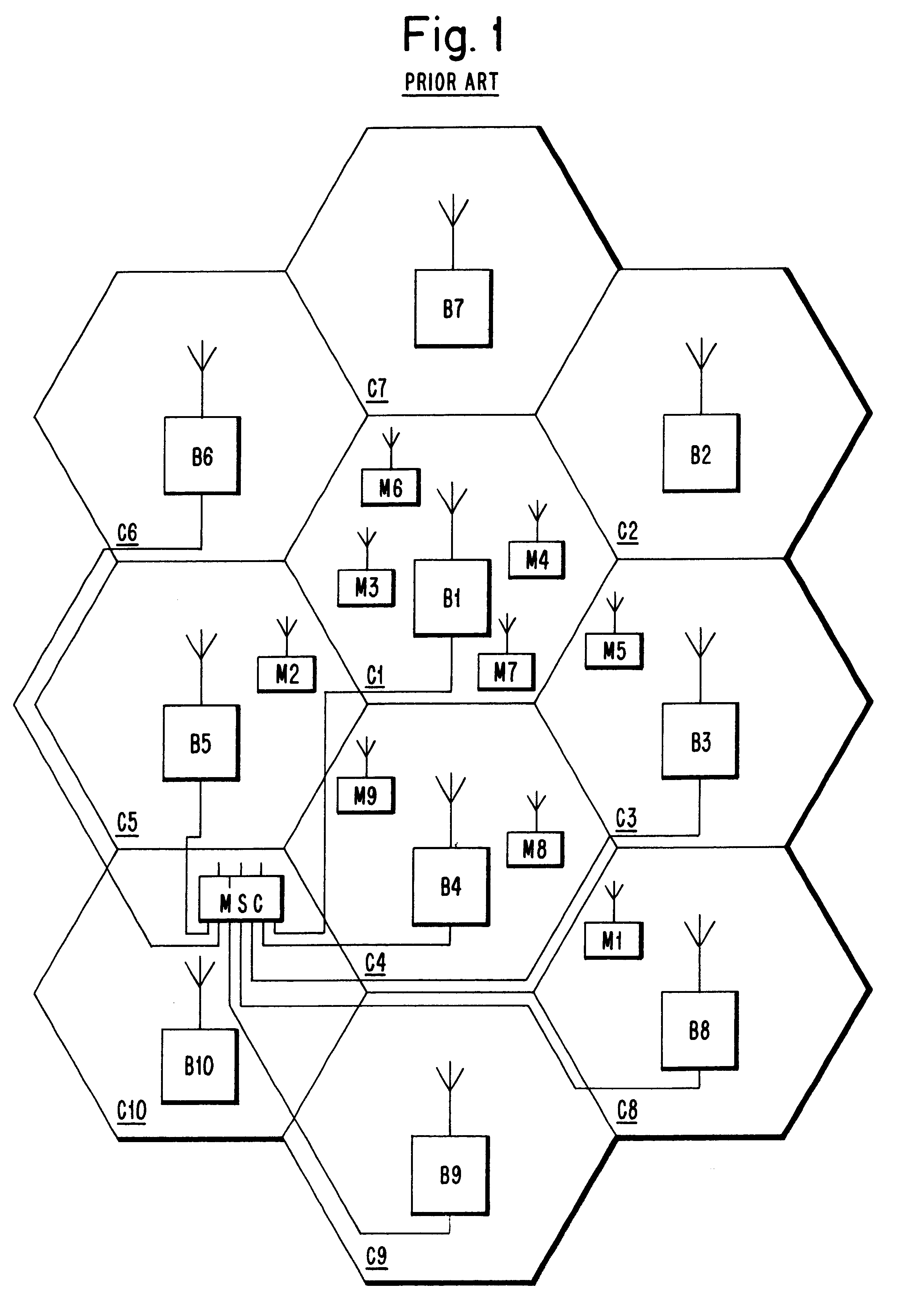 Antenna array calibration