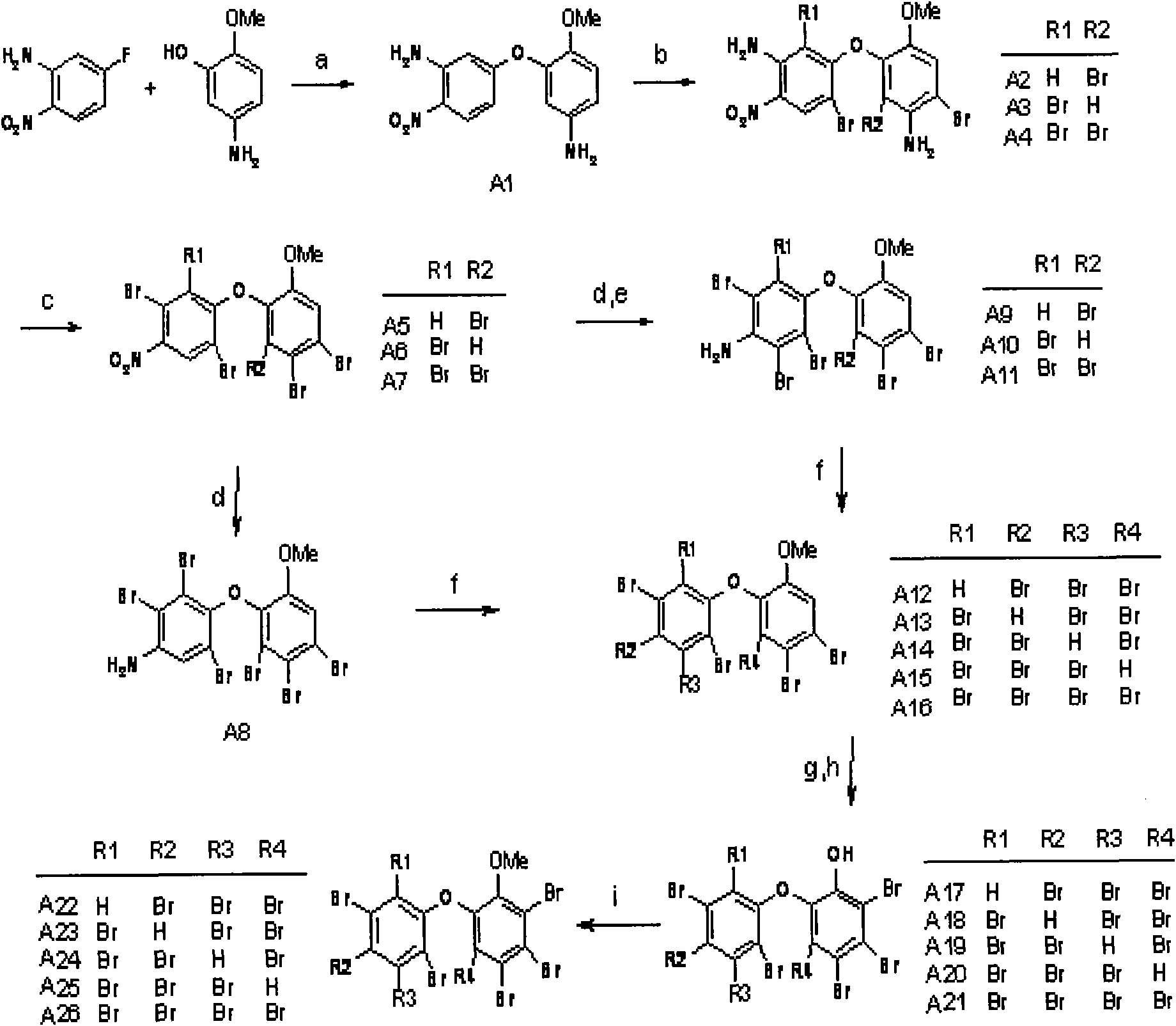 Polybrominated diphenyl ether and synthesizing method thereof