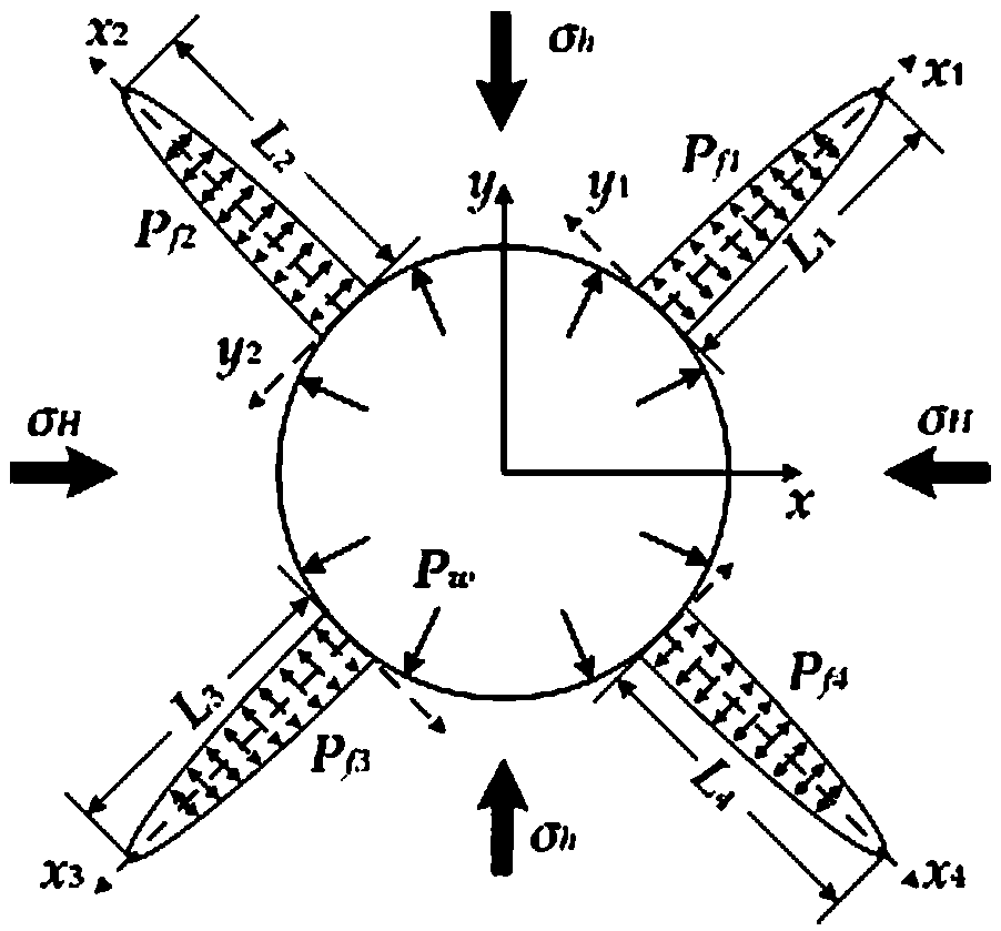 Cracked formation well wall crack propagation pressure prediction method