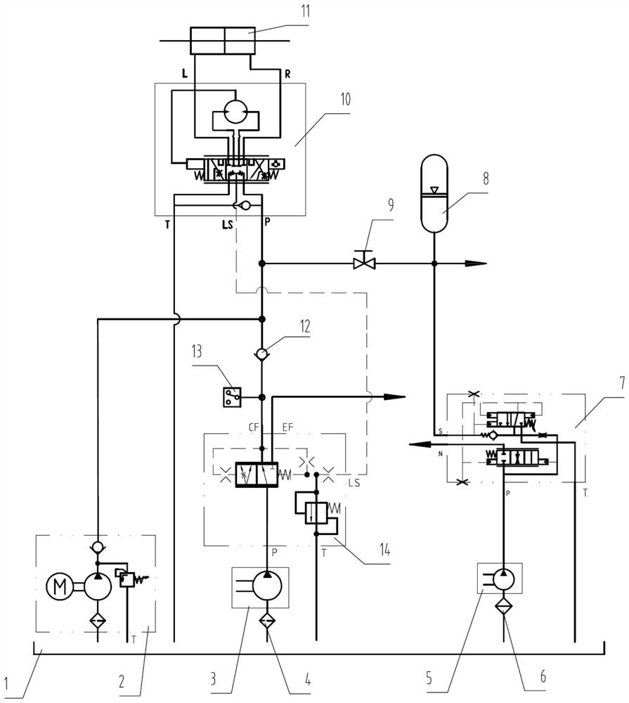 Internal combustion forklift steering system and internal combustion forklift