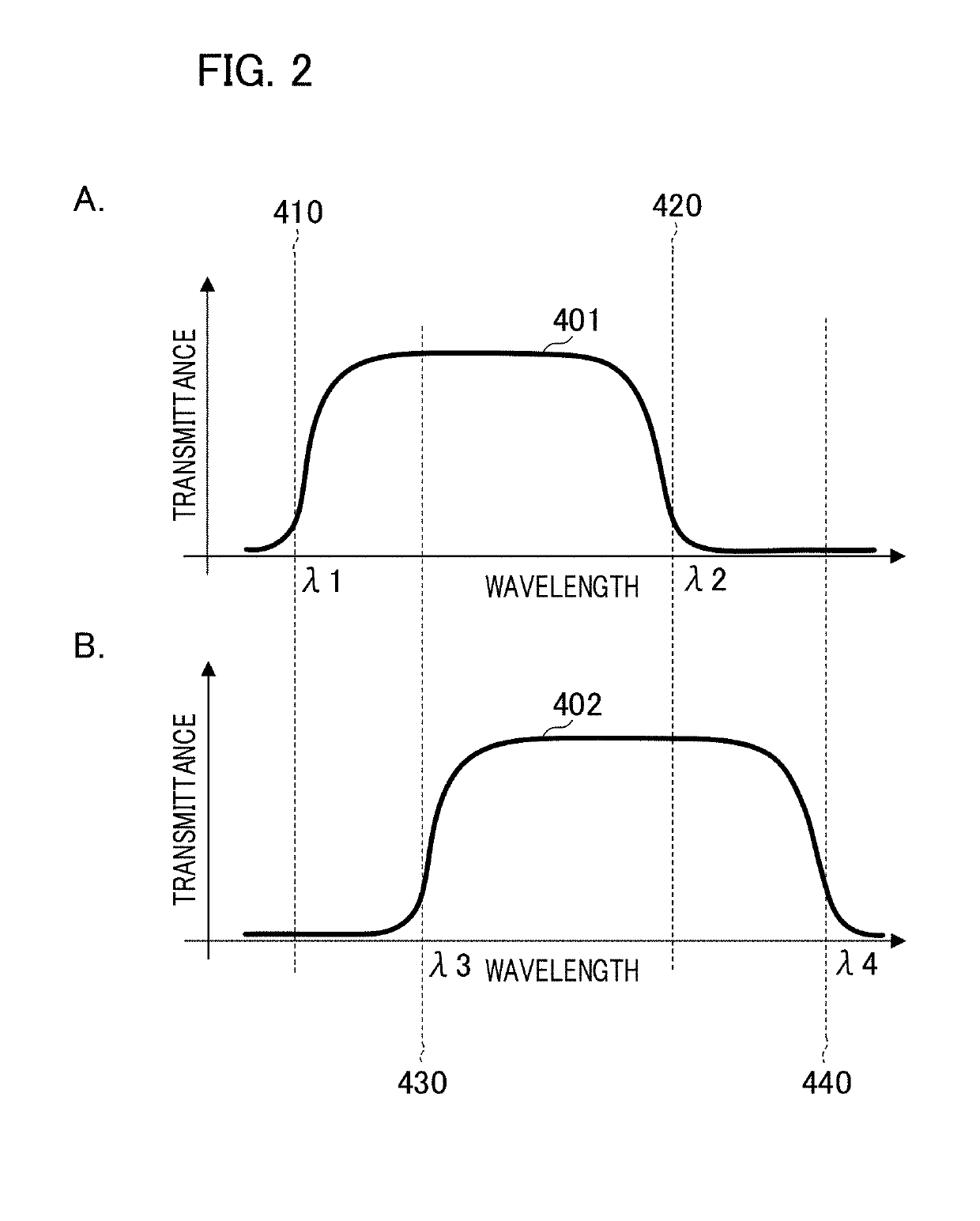 Distance measuring device, imaging apparatus, moving device, robot device, and recording medium